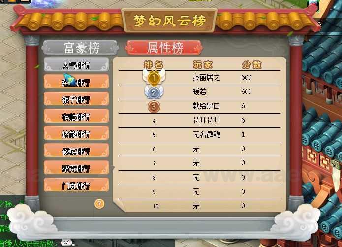 [一键安装] 【VIP资源】幕神西游，含管理工具，小白一键端，可单机可联网_Aae_Source