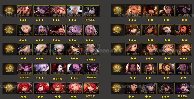 [一键安装]游蝶DOF110级单机版巴卡尔攻坚战+技能无CD+全职业3觉+5女鬼3魔枪+爆率大更新+站长亲测_Aae_Source