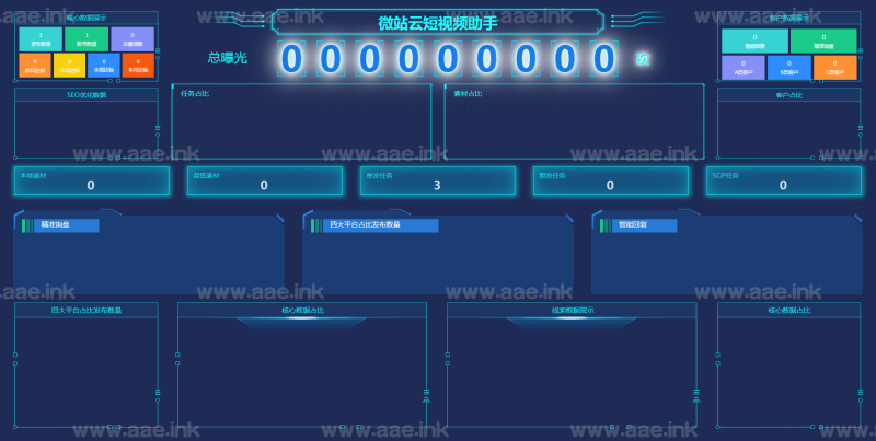 抖音矩阵云混剪系统源码 短视频矩阵营销系统V2.2.1（免授权版）_Aae_Source